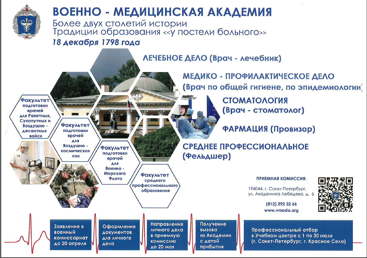 Военно-медицинская академия имени C.M. Кирова приглашает.